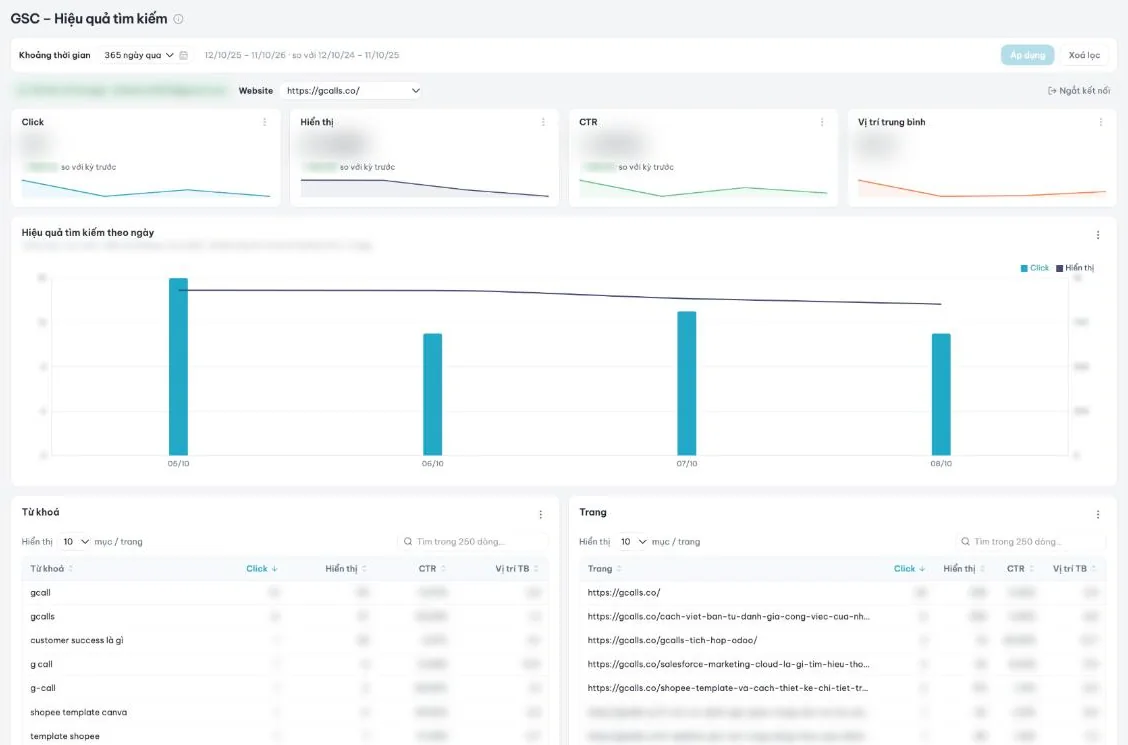 Search Console của Gcalls