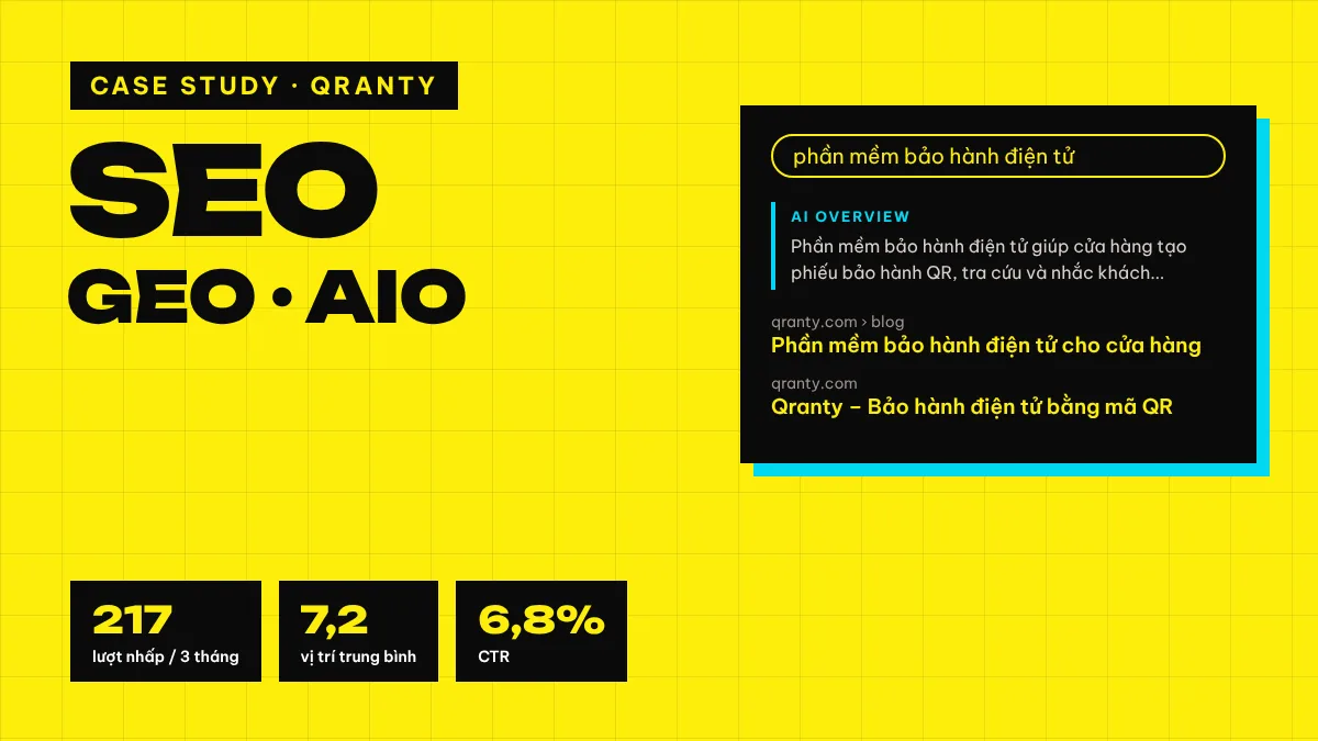 SEO, GEO & AI Overview